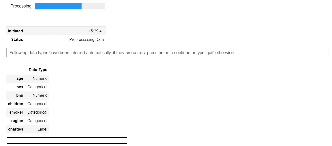 setup function in pycaret.regression module