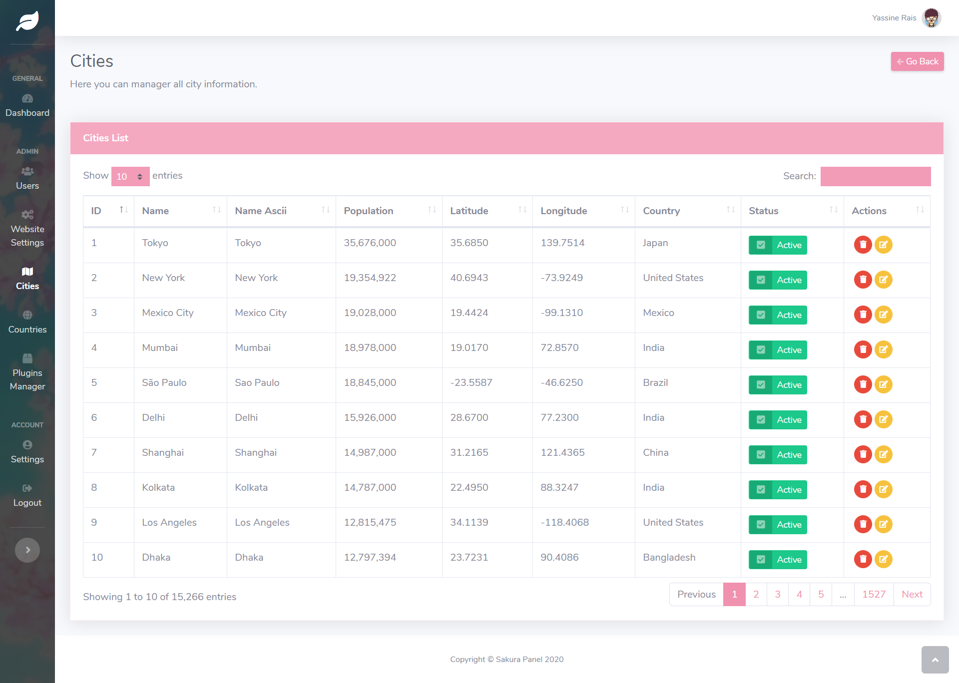 GitHub - C0D4-101/sakura-panel: Sakura Panel , made with PHP (Phalcon ...