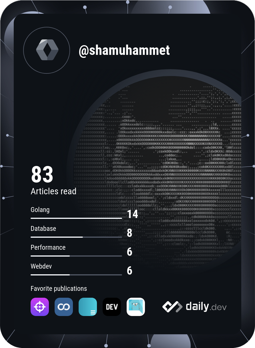 Shamuhammet Ylyasov's Dev Card