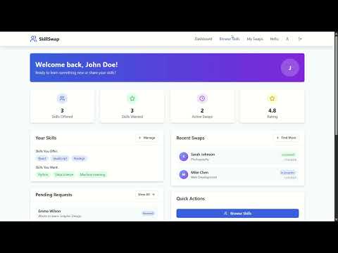 GitHub - DeepJRadadiya/Skill-Swap-Platform: A MERN-based web ...