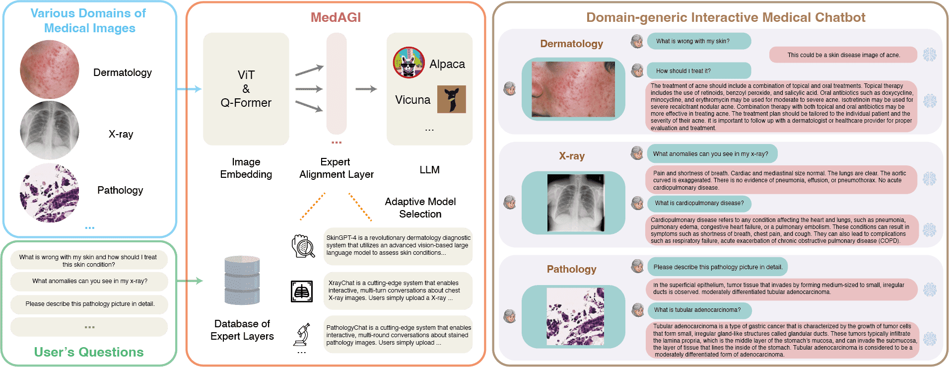 fig1