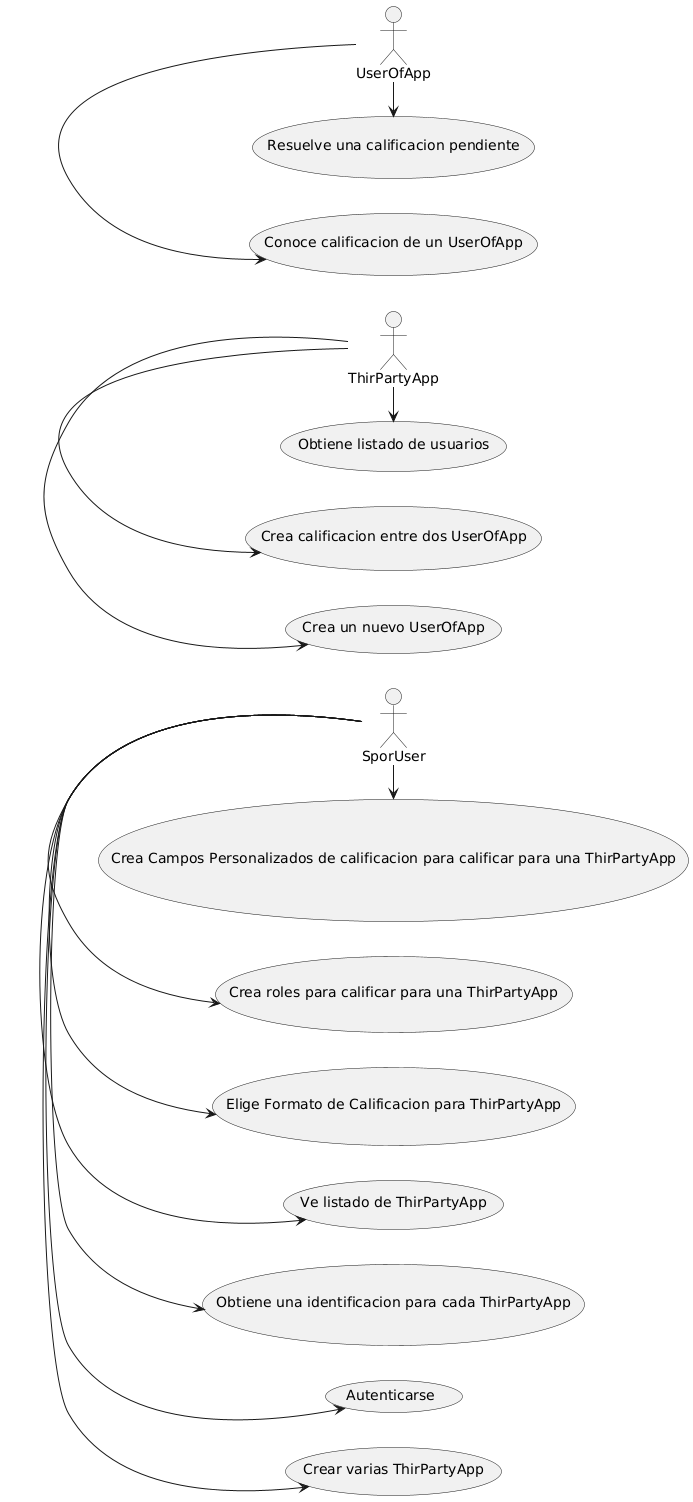 casos uso entrega 3