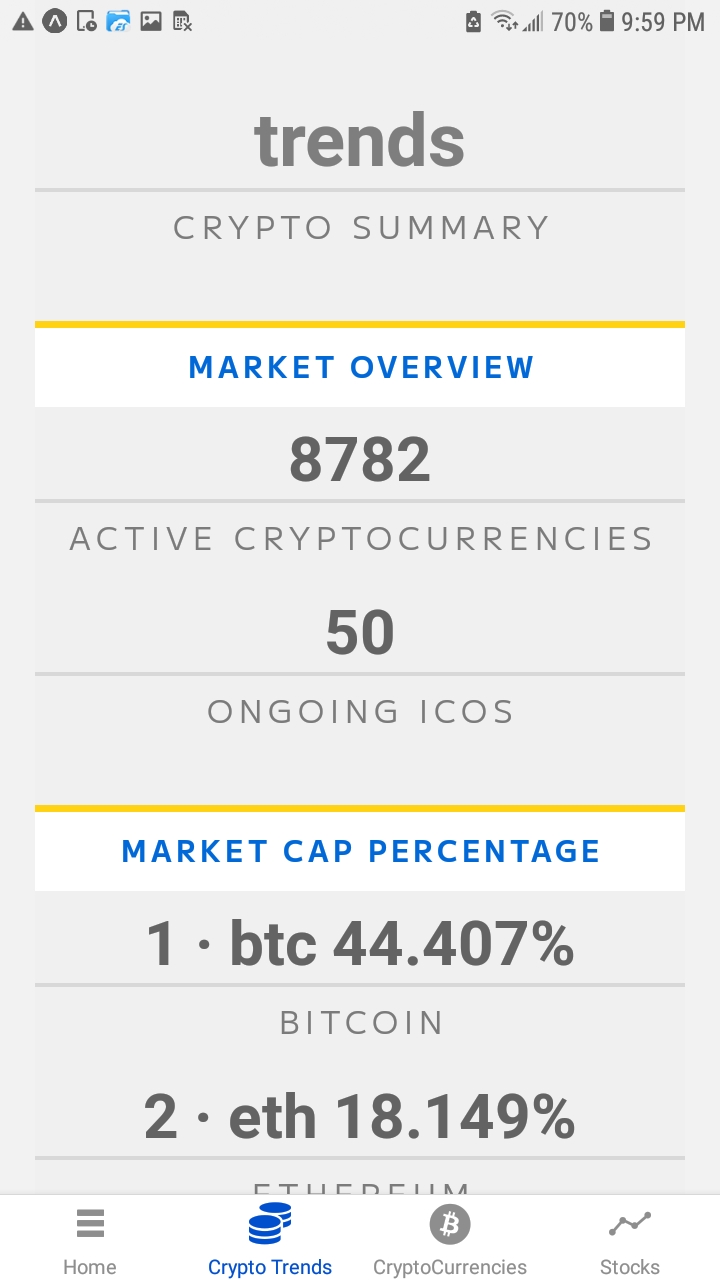 Crypto Trends Page