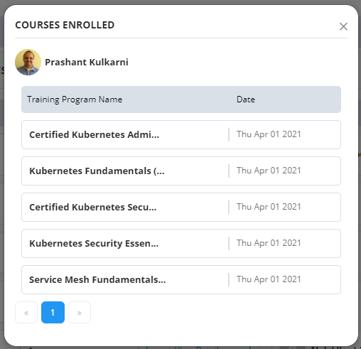 Courses Enrolled