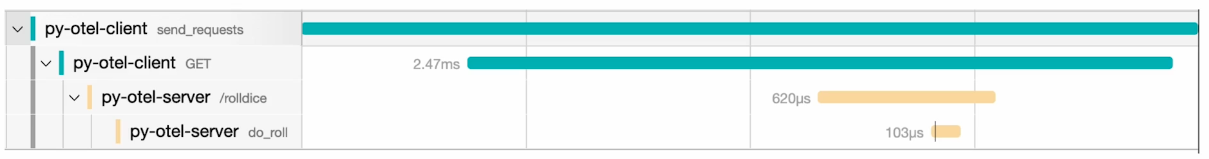 telemetry-flow-604x405.png