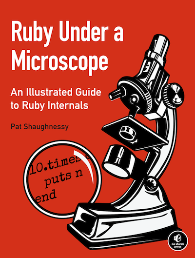 Ruby under a microscope