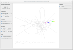 BLAST for transposon