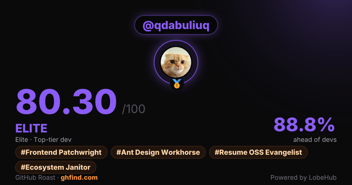 GitHub Roast
