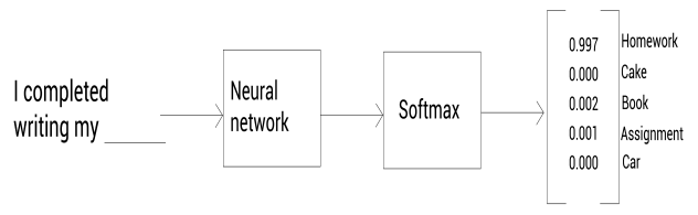 교사network