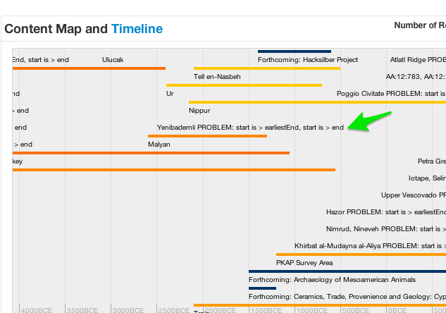 open_context__data_publication_for_cultural_heritage_and_field_research-3