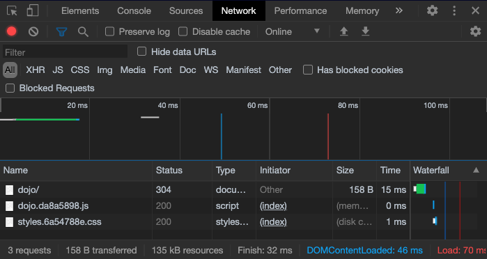 Chrome DevTools Network tab