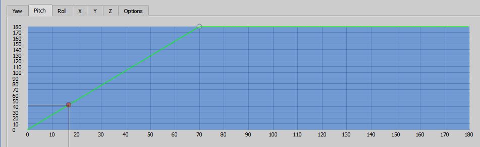 Smartphone Headtracking · opentrack/opentrack Wiki · GitHub