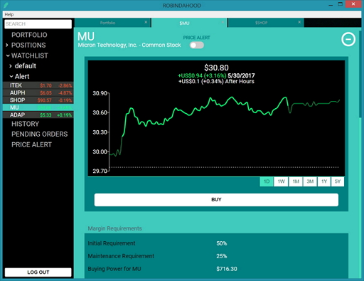 robindahood