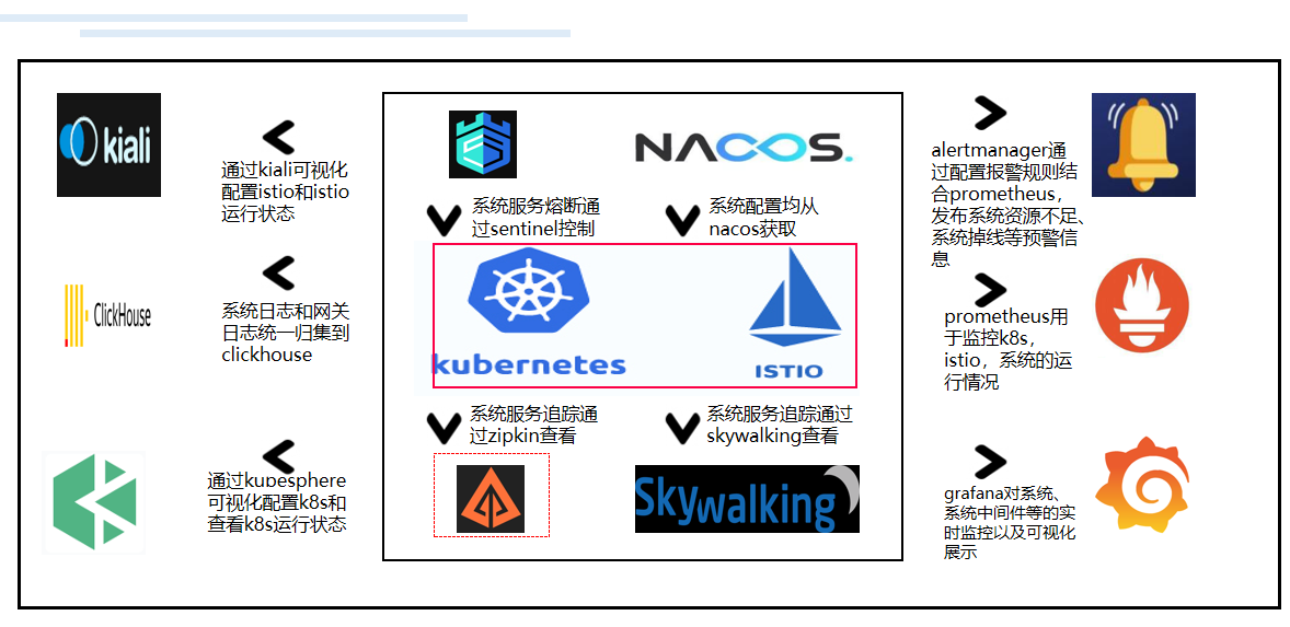 输入图片说明