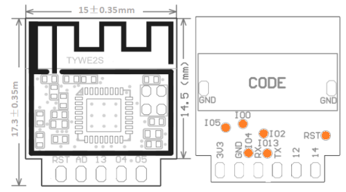 TYWE2S diagram