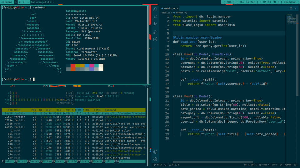 Solarized Rice Example