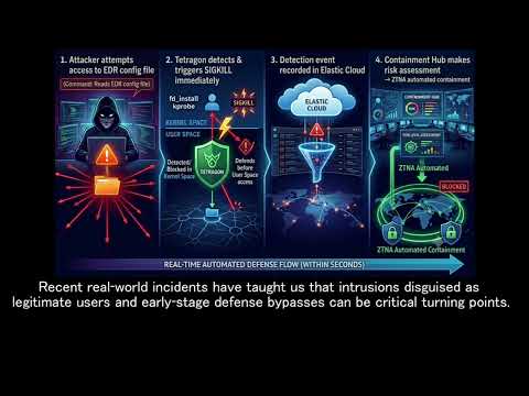 Demo video