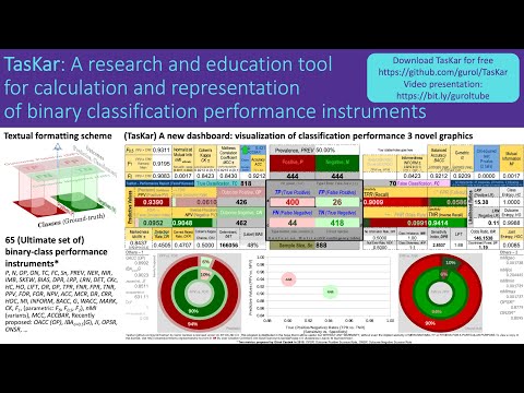 Watch conference presentation video in YouTube