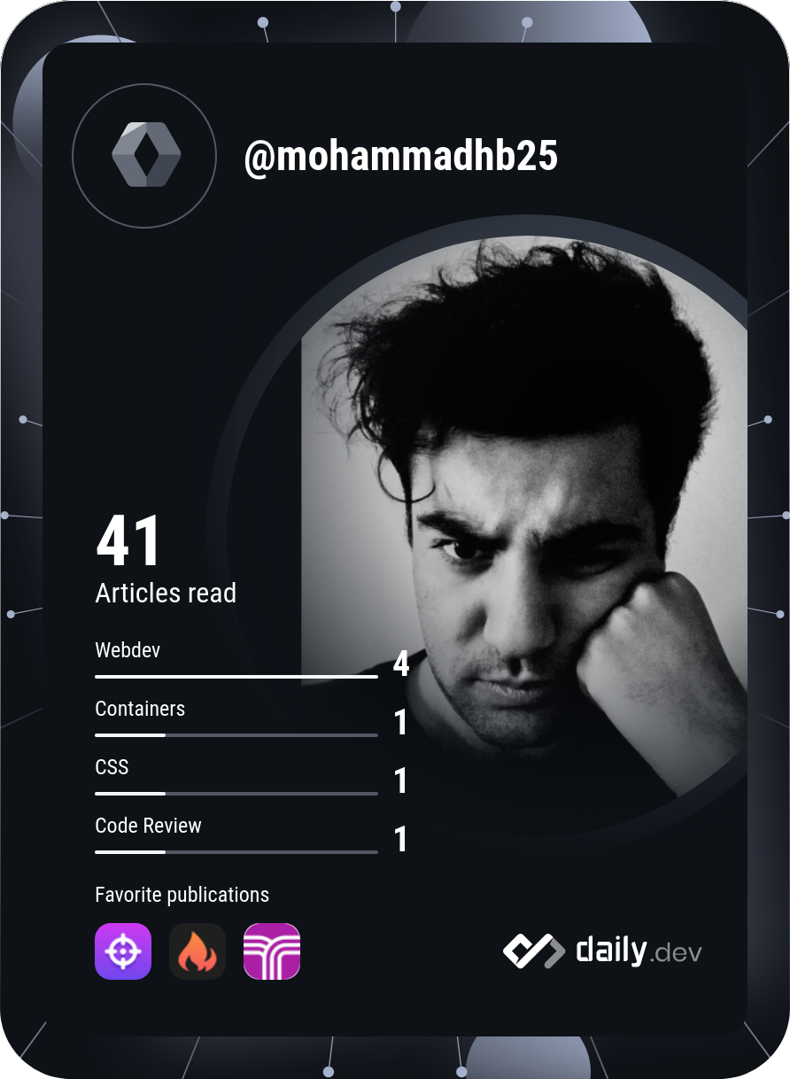 Mohammad Hosein Balkhani's Dev Card