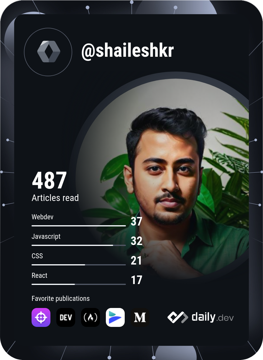 Shailesh Kumar's Dev Card