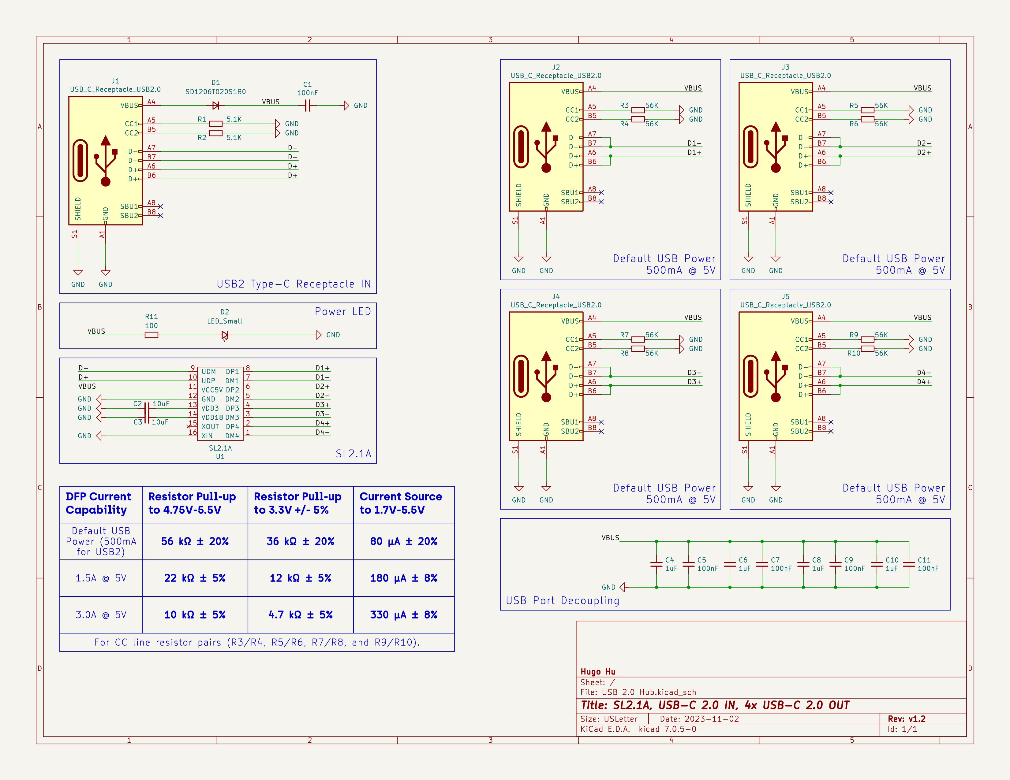 Schematic Capture