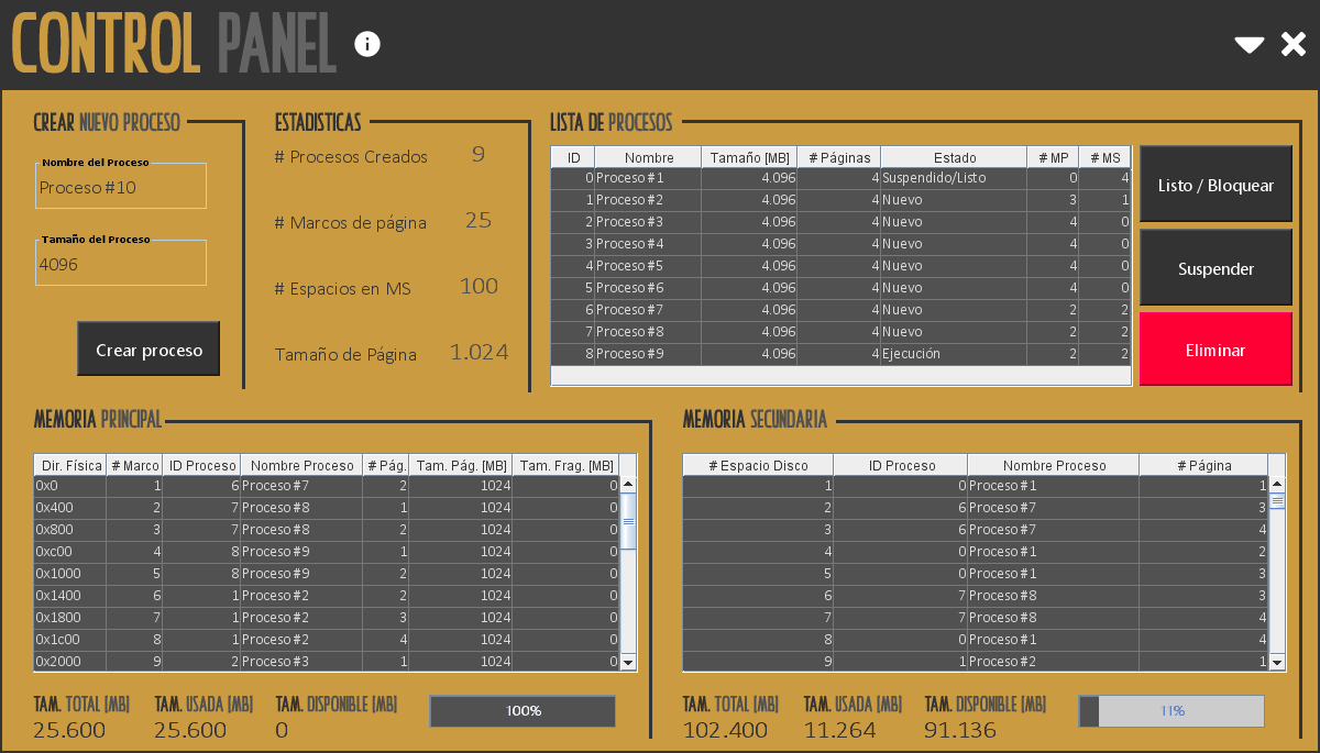 Panel de control