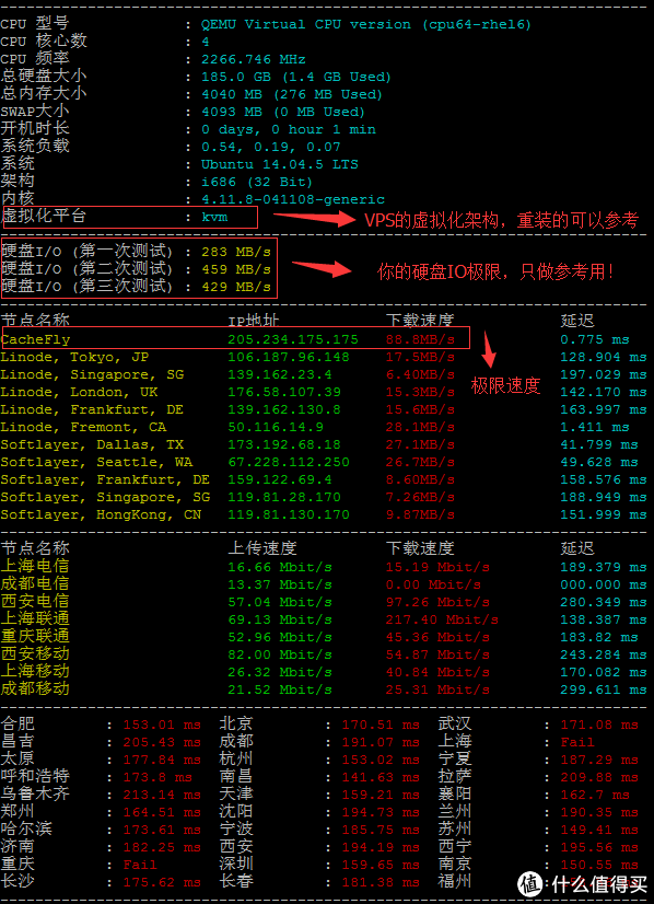 PT盒子服务器参数优化以及Rutorrent设置调整