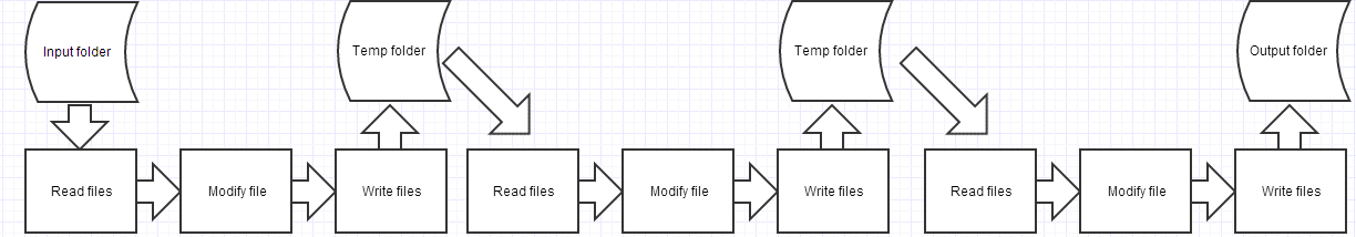 grunt-diagram