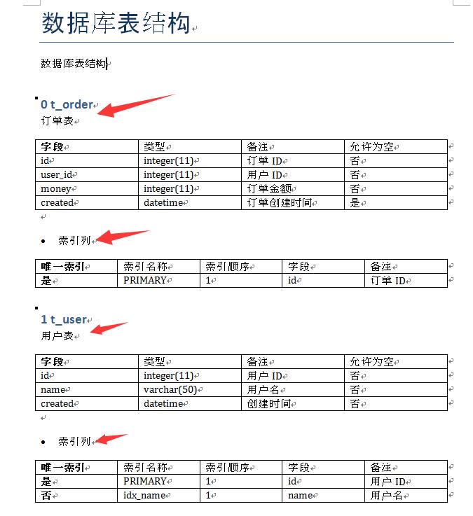 word样例