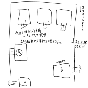 スクロールするとシュッと出てくるコンテンツ