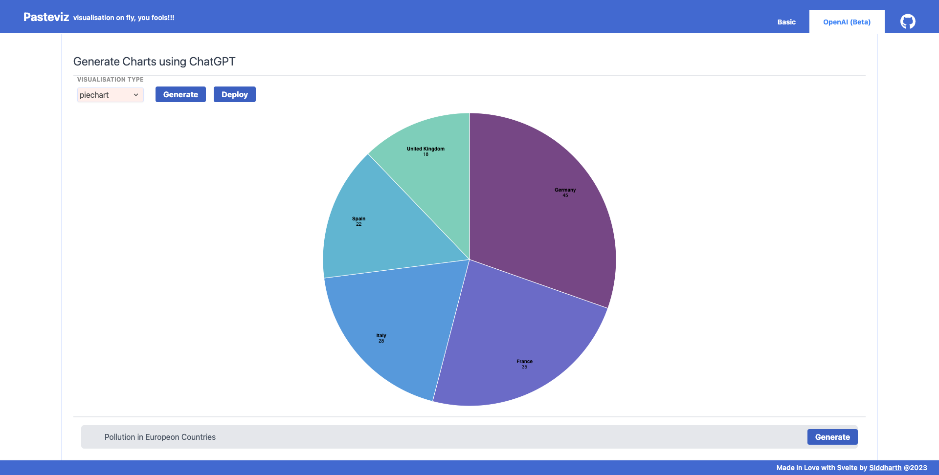 UI for openAI support