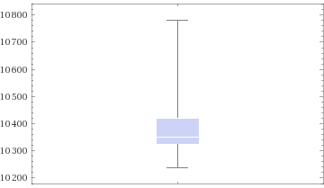 Scenario3-BB