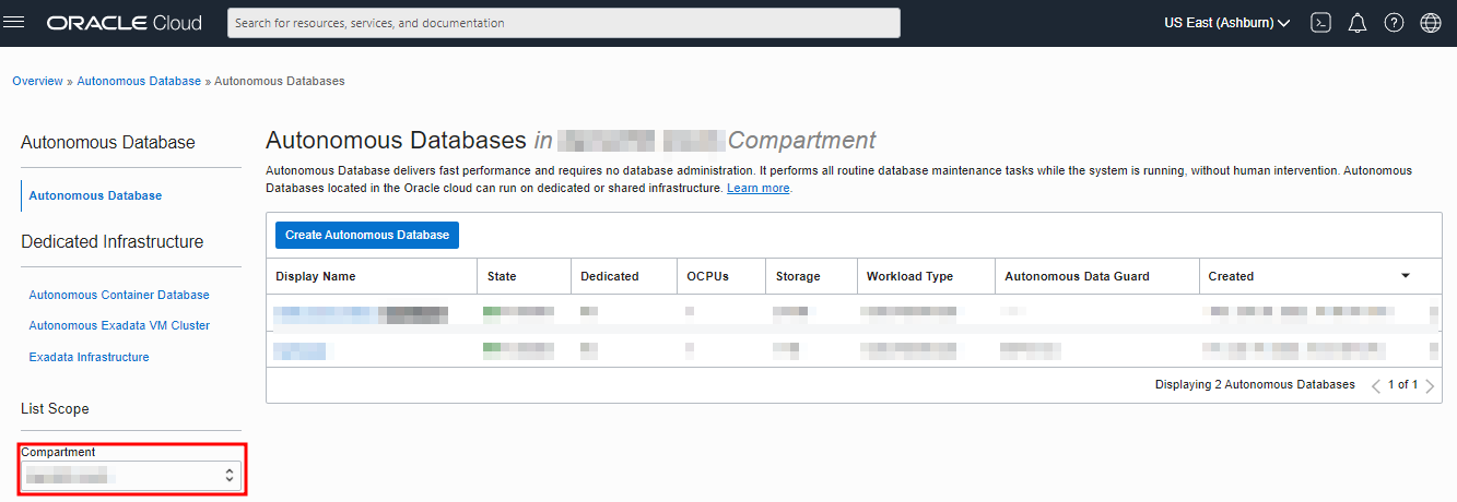 Alt text: Print da aba Autonomous Database contendo o nome do compartment e os Databases borrados. No canto inferior esquerdo da imagem abaixo, da seção List Scope, a opção Compartment está destacada com um retângulo de contorno vermelho sem preenchimento e o conteúdo selecionado nessa opção está borrado.