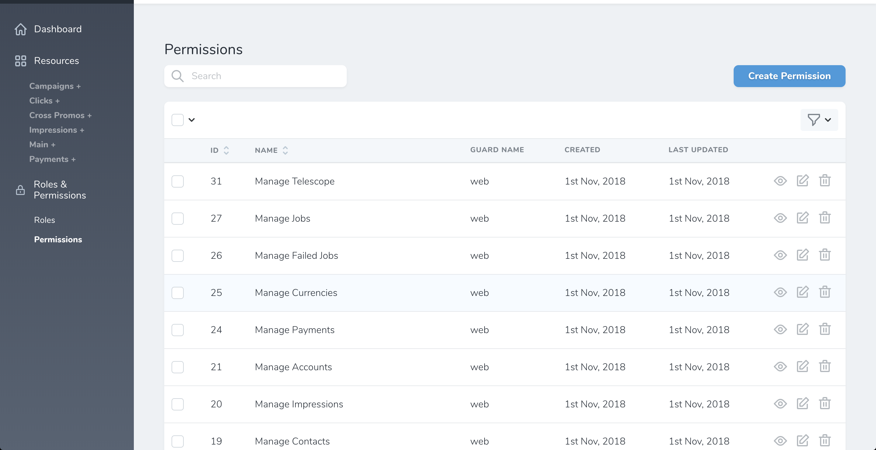 laravel nova permission