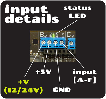 input_details_v01