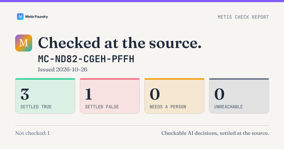 A Metis Check report