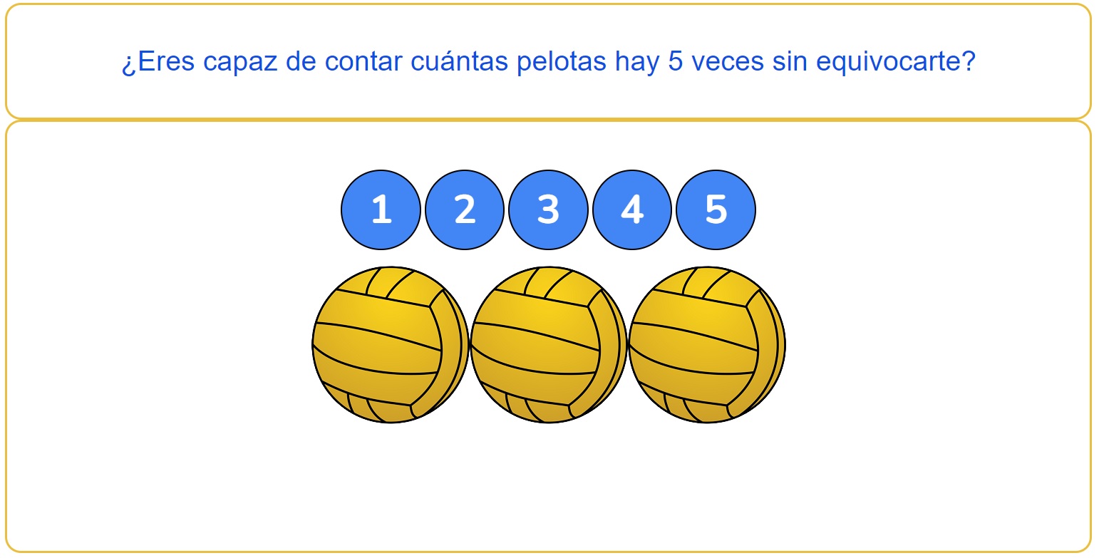 Juego de las pelotas