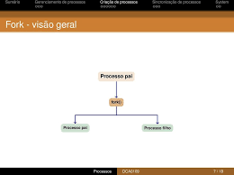 Vídeo explicativo do site