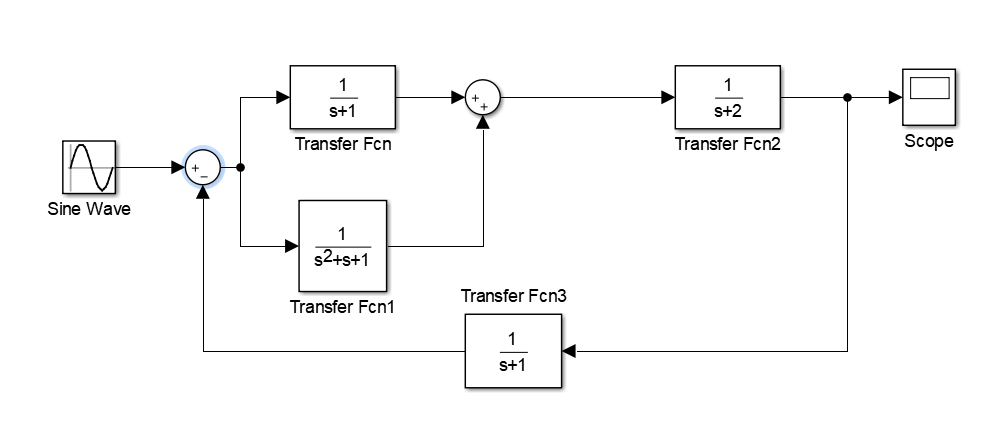 1-simulink.png