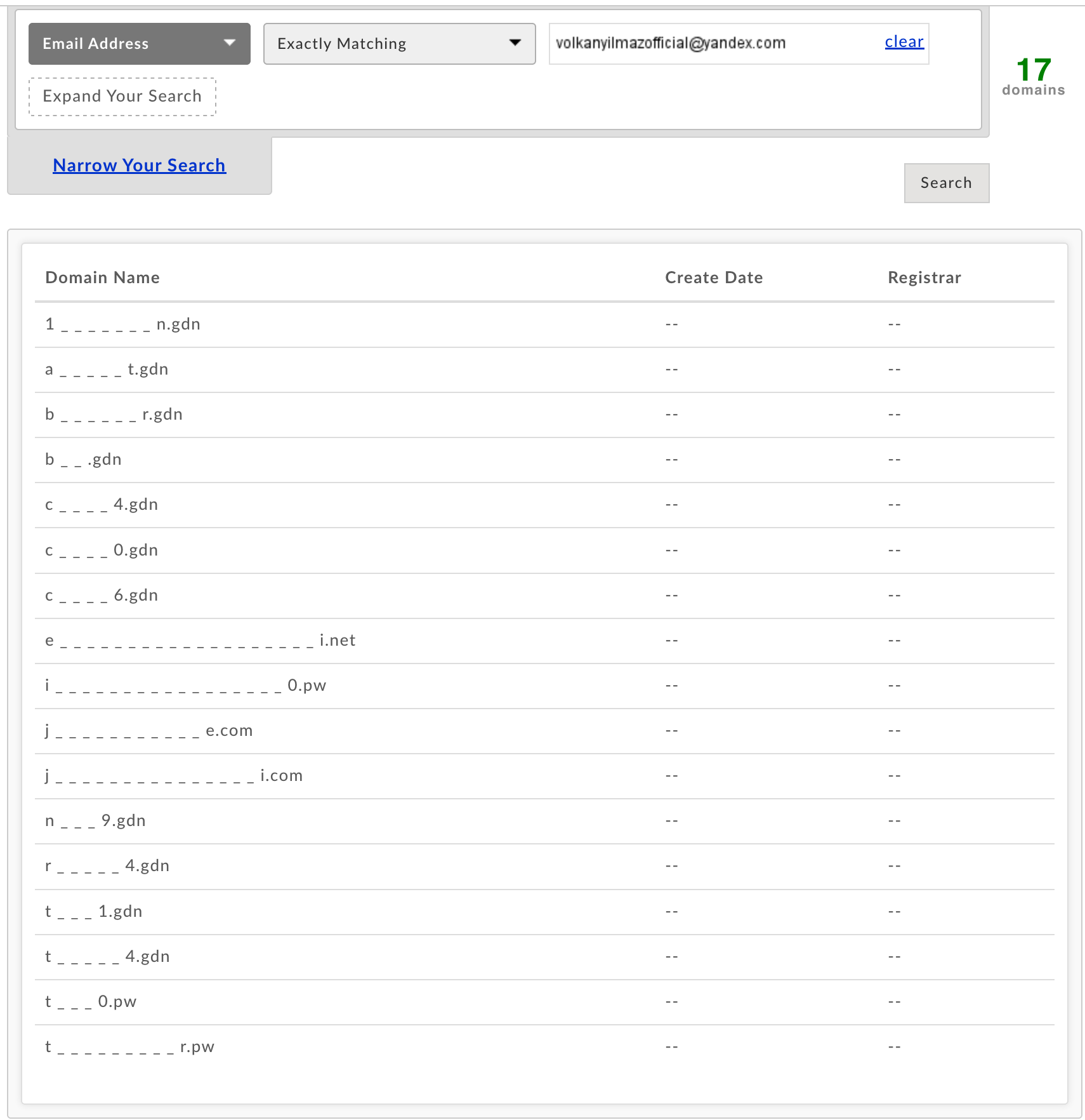 other domains of C&C domain owner