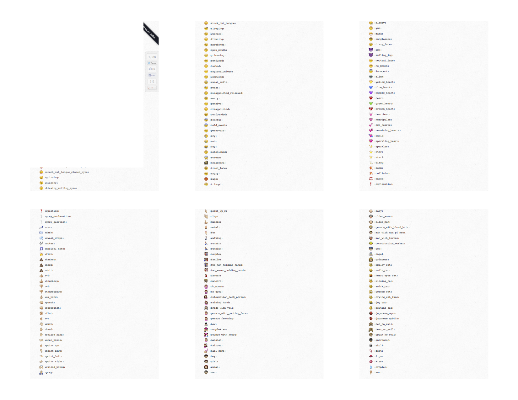 emoji cheat sheet for campfire and github