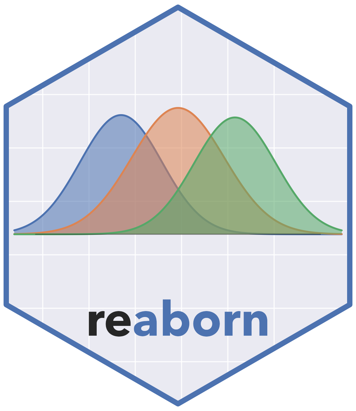 reaborn