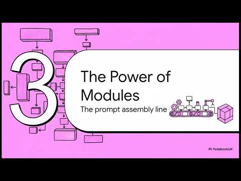 RSDC 4.0 — Video Summary