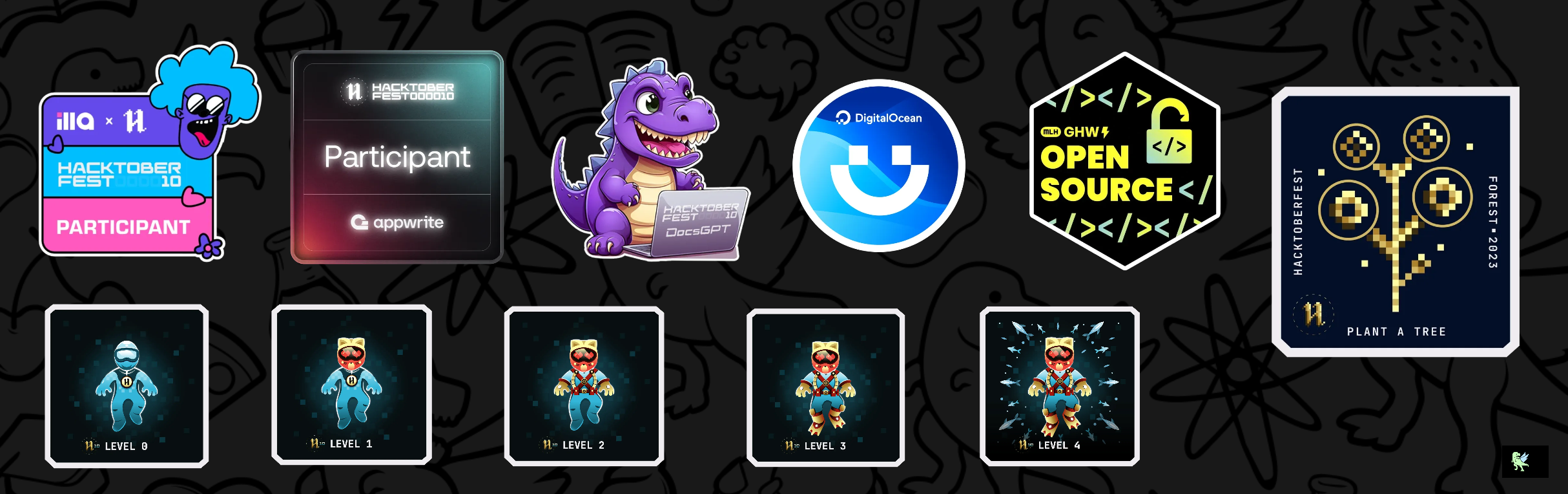 An image of @ankitmatth's Holopin badges, which is a link to view their full Holopin profile