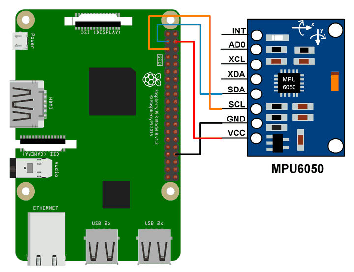 MPU6050 connected to Raspberry Pi