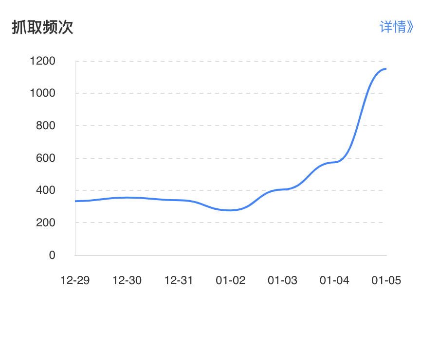 输入图片说明