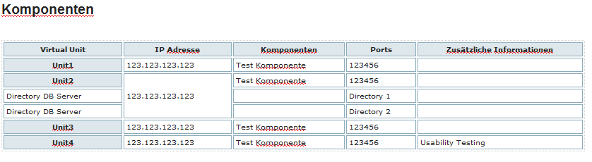 table_issue_ckgedit_4