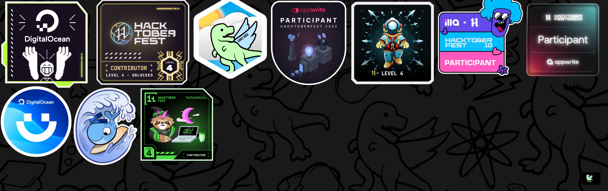 @manobal's Holopin board