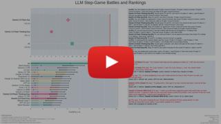 Multi-Agent Step Race Benchmark: Assessing LLM Collaboration and Deception Under Pressure: frame-by-frame replay of each game