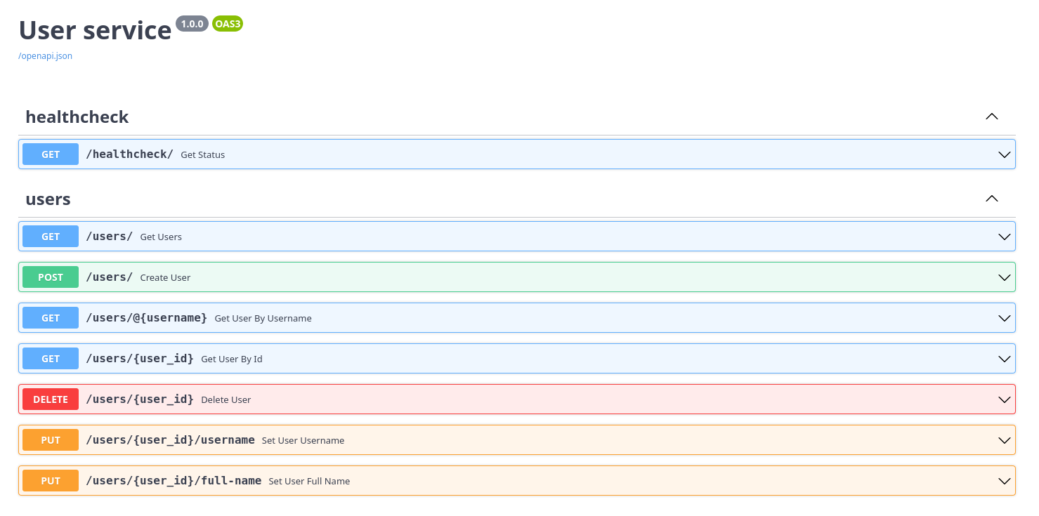 List of endpoints